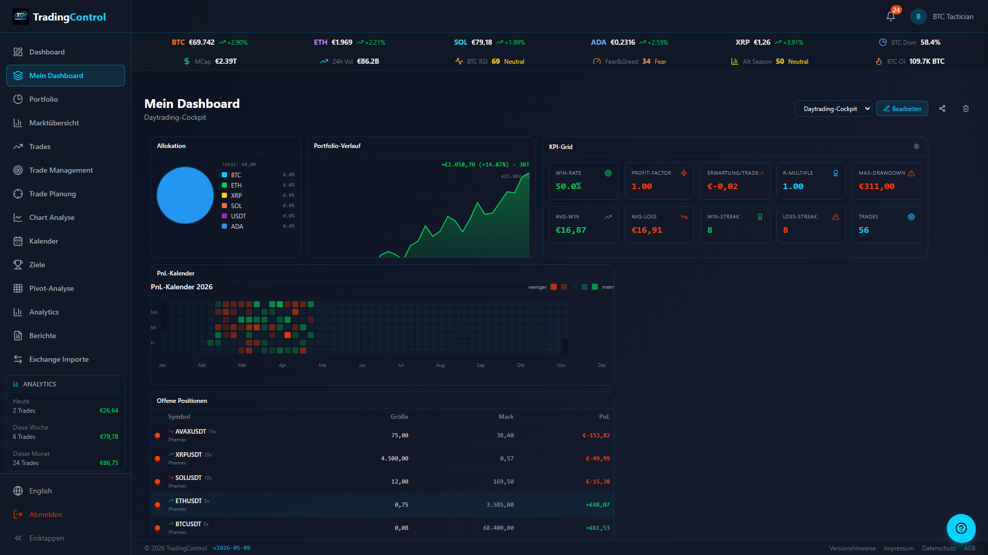 TradingControl — Mein Dashboard mit Allocation, Open Positions, Equity-Chart, KPI-Grid, PnL-Heatmap und Letzten Trades